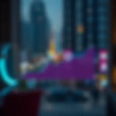 Graph showing rental trends in Karama