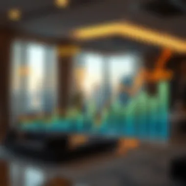 Economic Trends in Dubai Real Estate An analytical graph displaying the economic trends in Dubai real estate, emphasizing investment opportunities.