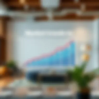 Market Trends in Tecom Studio Rentals Graph depicting market trends in studio rentals